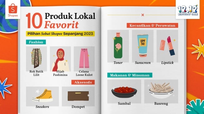 Menuju Akhir Tahun, Shopee Bagikan 10 Produk Lokal Favorit Sepanjang 2023 pada Kampanye 12.12 Birthday Sale