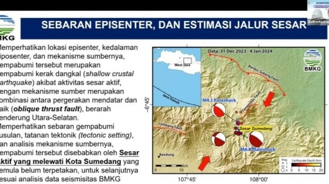 Makin Rawan Gempa, BMKG Temukan Sesar Baru di Bawah Perkotaan Sumedang