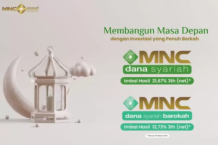 Membangun Masa Depan dengan Penyertaan Modal yang digunakan mana Penuh Berkah